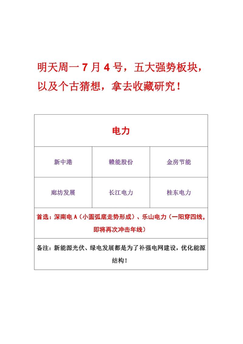 一、赞粉丝平台现状与趋势