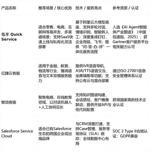 抖音与Kes赞,自动推广系统与各种业务的全网解决方案