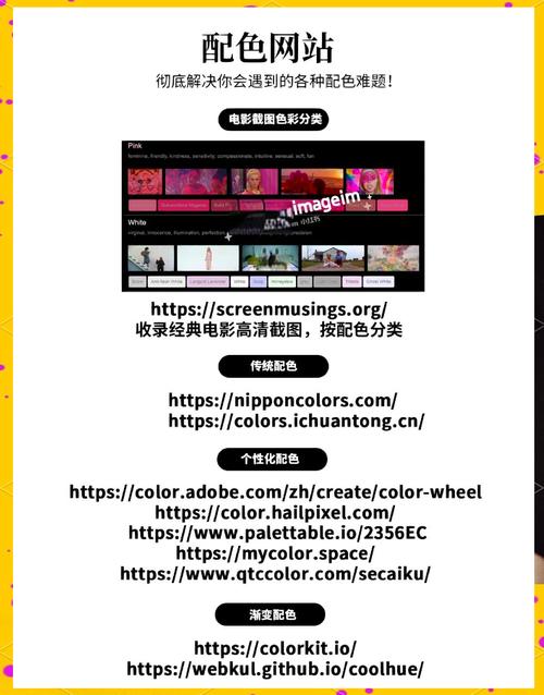服装公司网站设计指南,让品牌真正上路