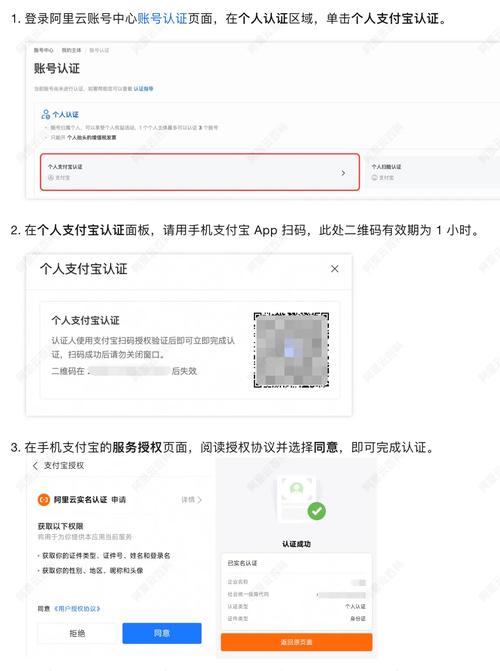 做网络商城公司注册,哪些步骤不能跳过的?