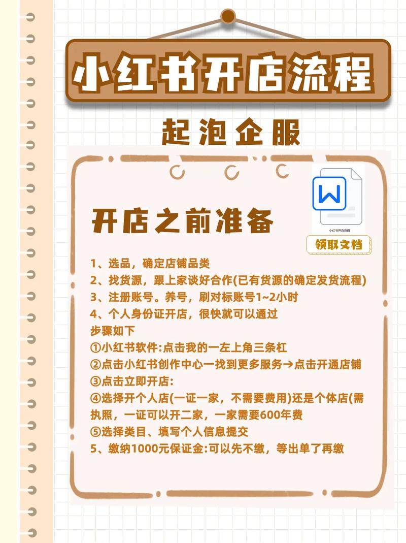 小红书分账，如何高效店铺分账，提升店铺价值