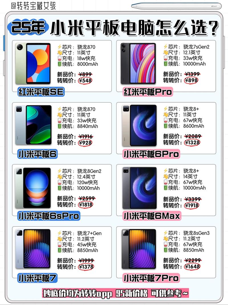 平板电脑排名前十名的推荐与选择指南