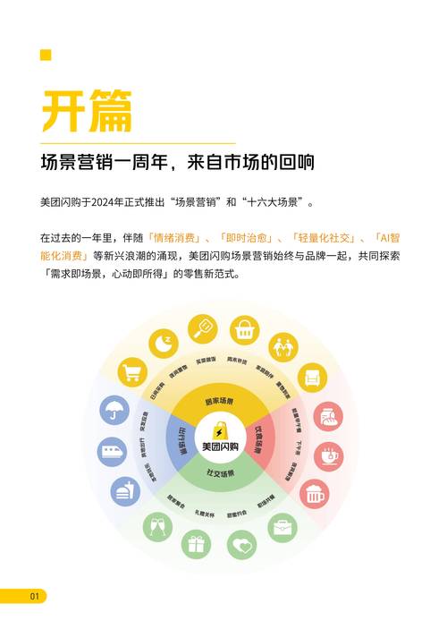 传媒营销，你的指南与技巧大集合！