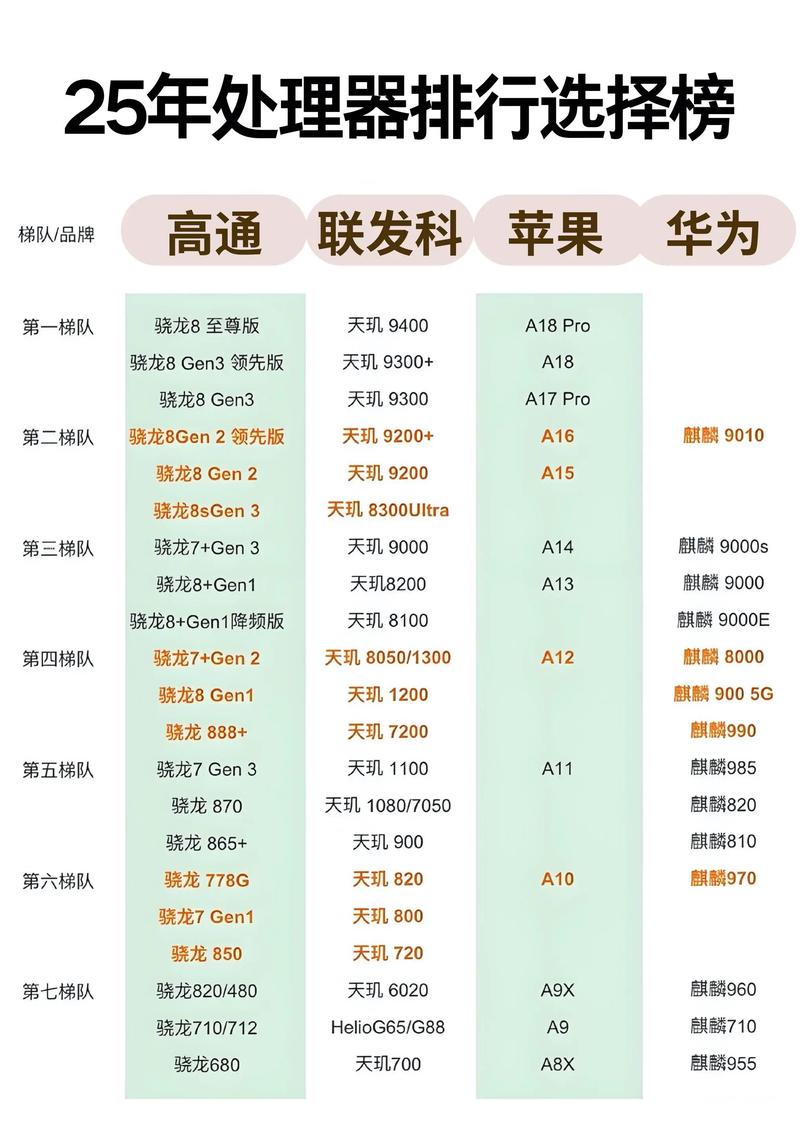 网络排行优化公司