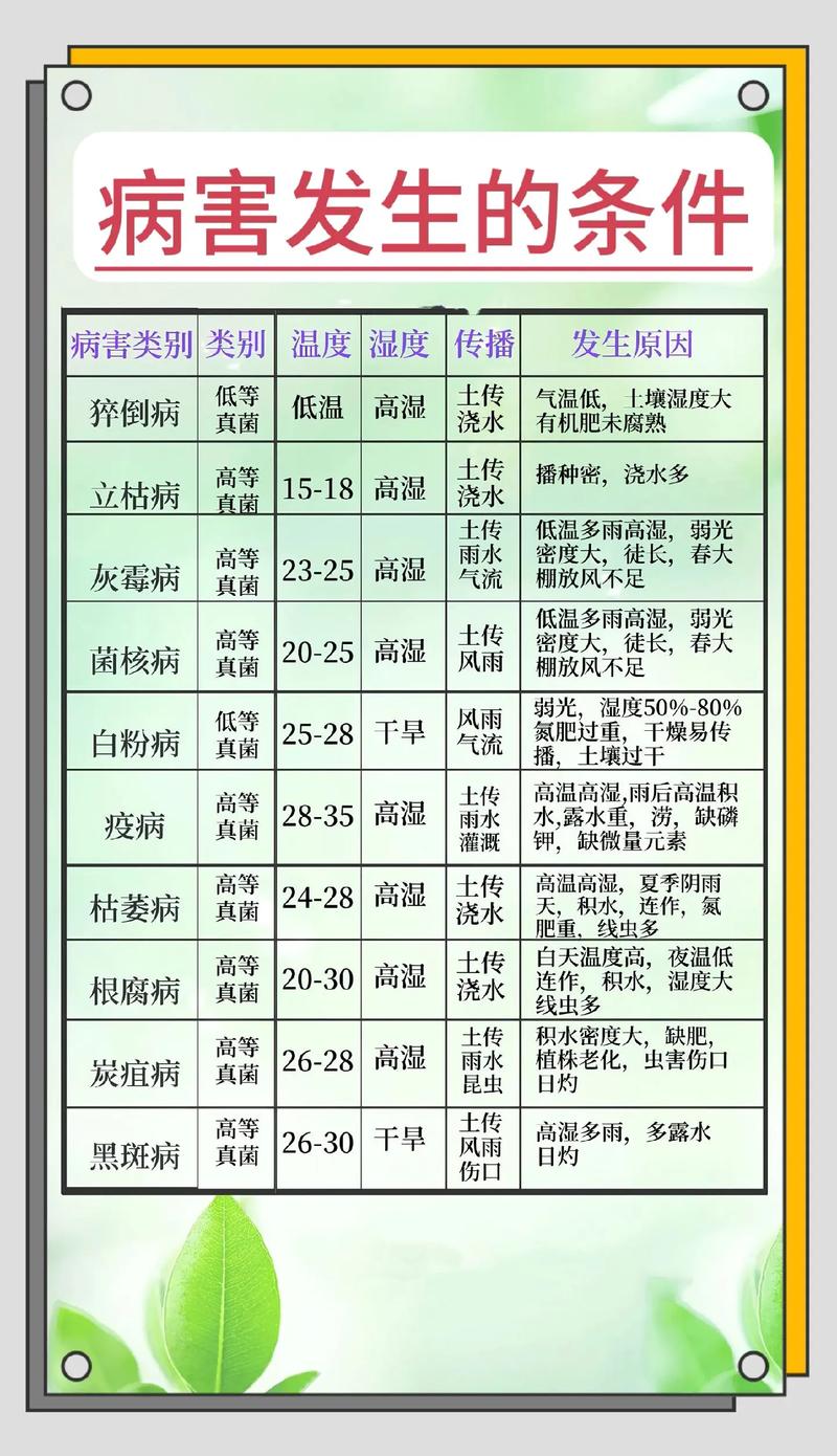 全国农业疫情最新消息