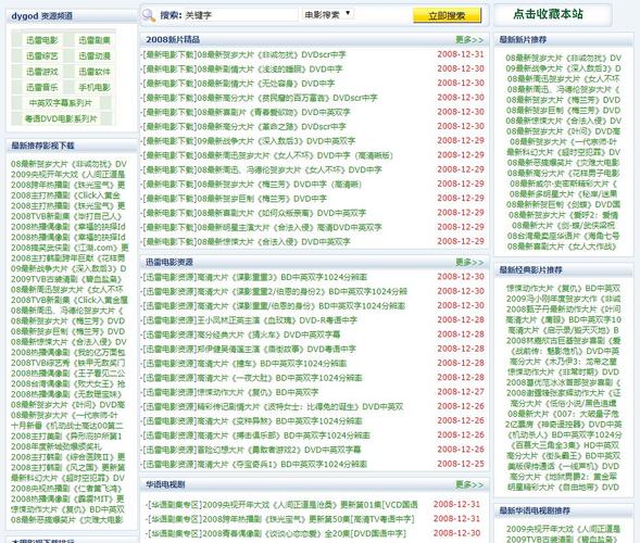 什么是试用网站？你一定要知道！