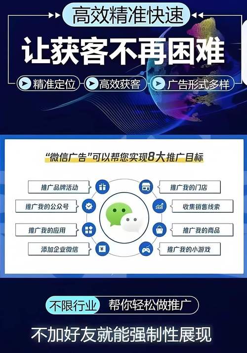 广州网络推广公司,精准触达,高效盈利