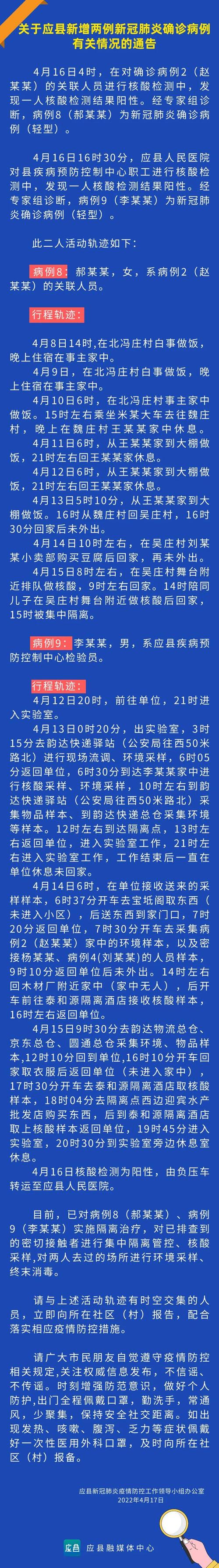 应县疫情最新动态,感染人数、死亡人数及防控措施