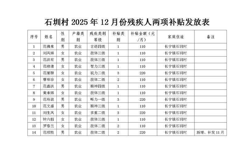 广西福星村最新消息疫情