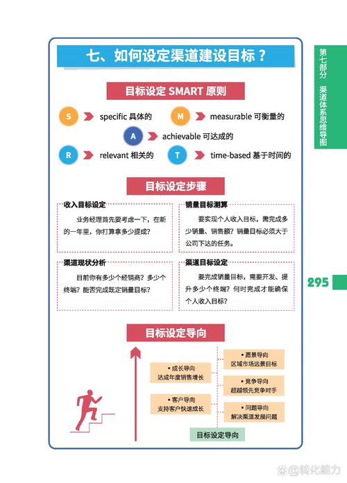 如何打造精准的网络事件营销计划?从策划到执行,再到评估,这些步骤你都掌握了吗?
