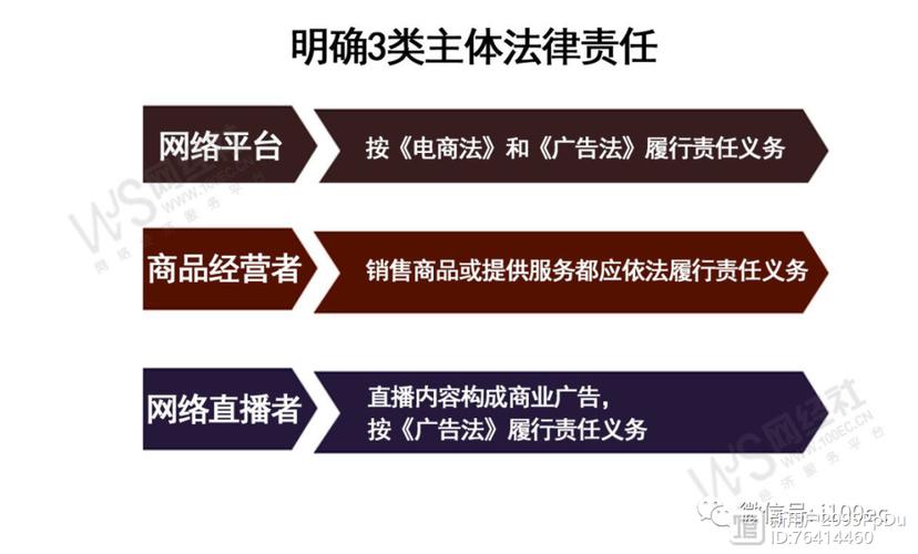 重庆网络优化指南,让您的内容在大平台脱颖而出!