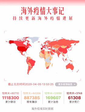 最新疫情消息速览，全球疫情最新动态解析