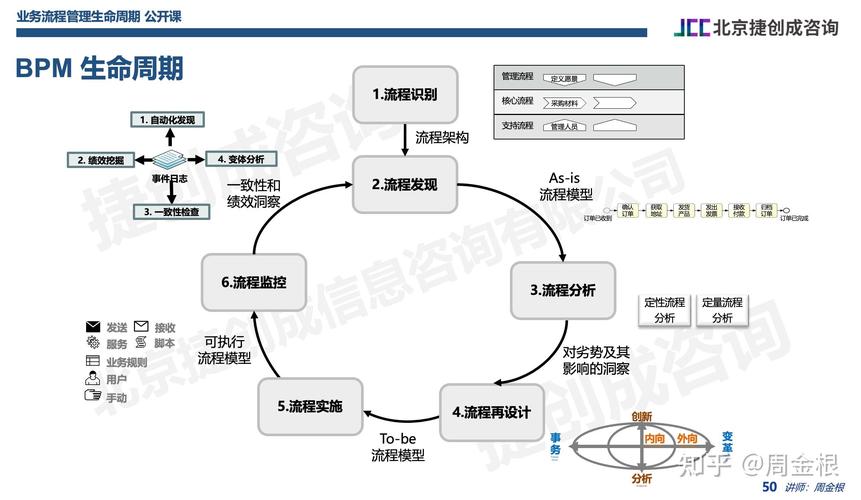 如何从用户反馈中快速提取关键信息，并优化内容