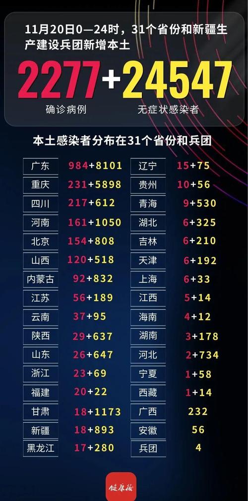 夸张市最新疫情消息,新增病例、死亡人数都在攀升!