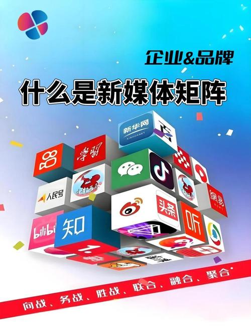成为社交媒体的热门话题?一文搞定!