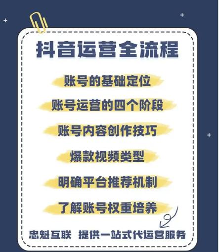 在抖音商业运营中,如何实现真人下单,控制粉丝量和播放量,这是一门需要操作和管理的综合技能。本文将从抖音内容运营、粉丝管理、播放量监控以及广告策略等多个方面,为你提供一些建议,帮助你高效运营抖音业务