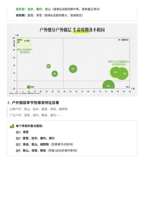在抖音商业运营中,如何实现真人下单,控制粉丝量和播放量,这是一门需要操作和管理的综合技能。本文将从抖音内容运营、粉丝管理、播放量监控以及广告策略等多个方面,为你提供一些建议,帮助你高效运营抖音业务