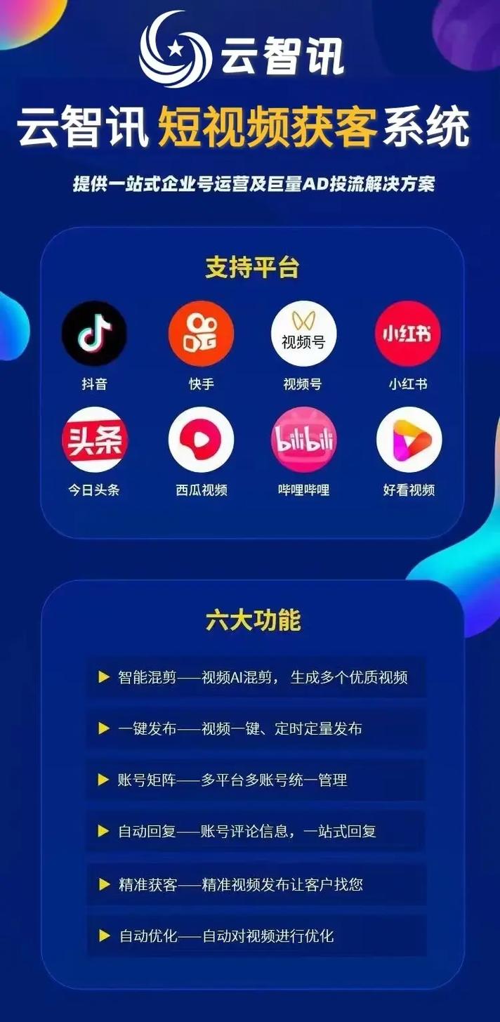 如何在今日头条上高效运营,dy全系列业务助力精准优化