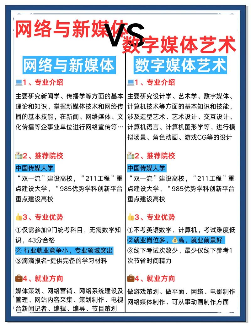专业网络策划,让自媒体作者在数字时代实现成功