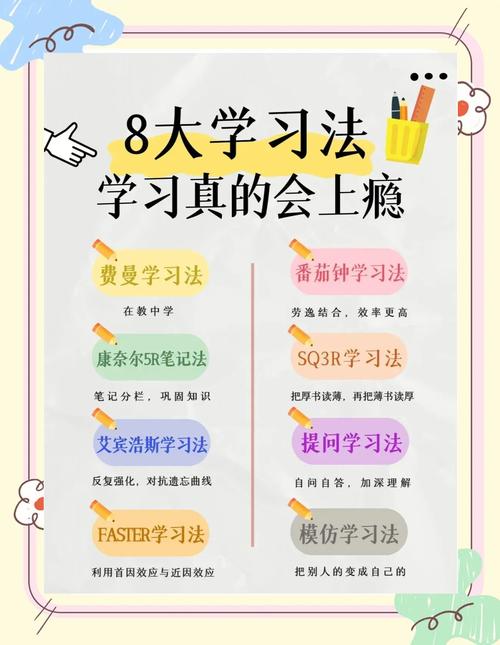 如何高效学习电脑,从大连电脑培训开始