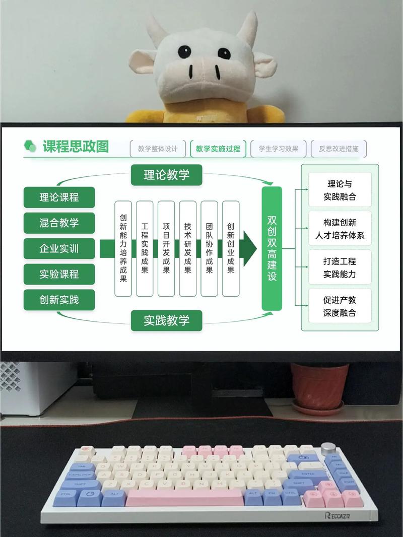 课程设计,从需求分析到实际交付,掌握核心技能