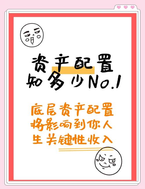 一、基本配置的重要性