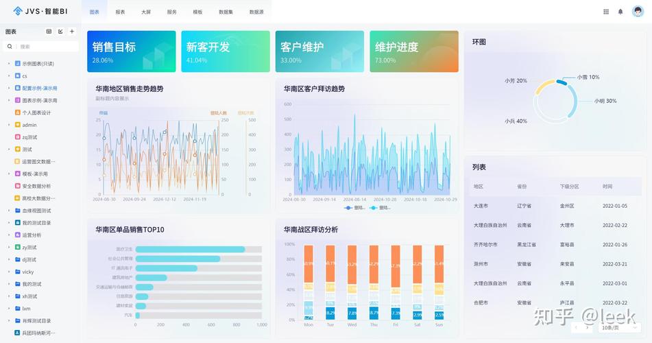 平台简介与优势分析