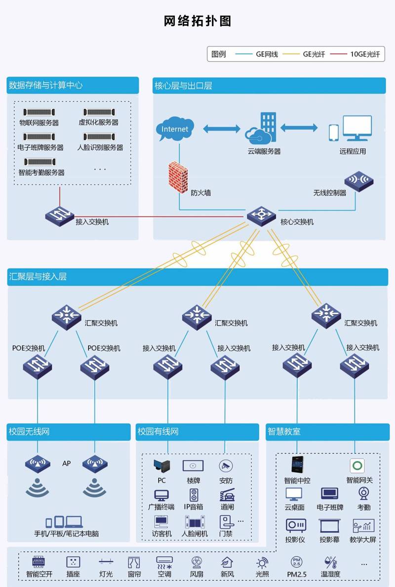 即墨网络公司,技术驱动的网络解决方案,助你构建高效网络