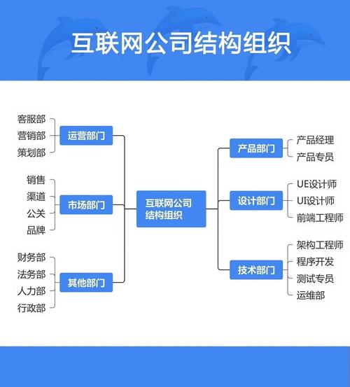 即墨网络公司,技术驱动的网络解决方案,助你构建高效网络