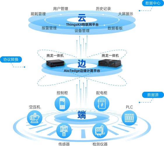 手机网络优化，如何在互联网时代构建更便捷的连接