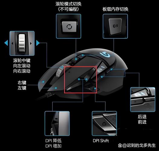 电脑鼠标指针下载步骤全解析