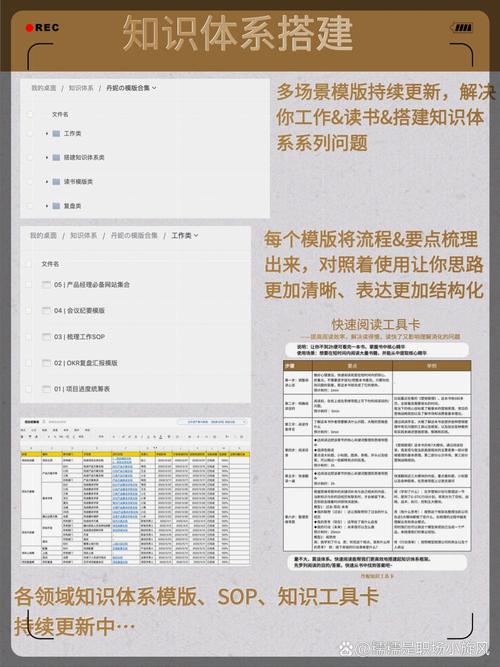 如何成为真正的营销专家？