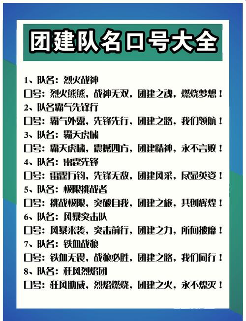 投稿人，你的姓名或团队名称]