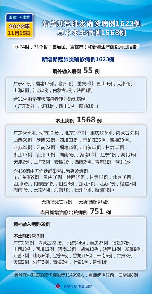 病毒肆虐，疫情防控刻不容缓！河北作天疫情最新消息来了！