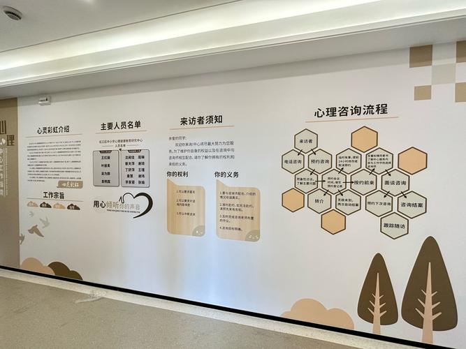 设计优化,让广告更有效