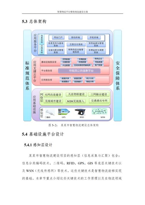 公司网络规划与设计,助力高效运营