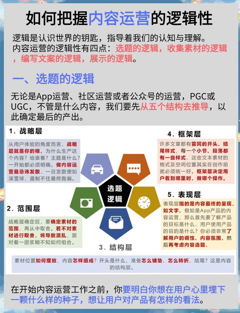 如何让抖音秒刷网站成为你的核心竞争力?的本质解析和操作指南