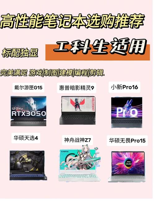 最适合3D制图的电脑配置指南
