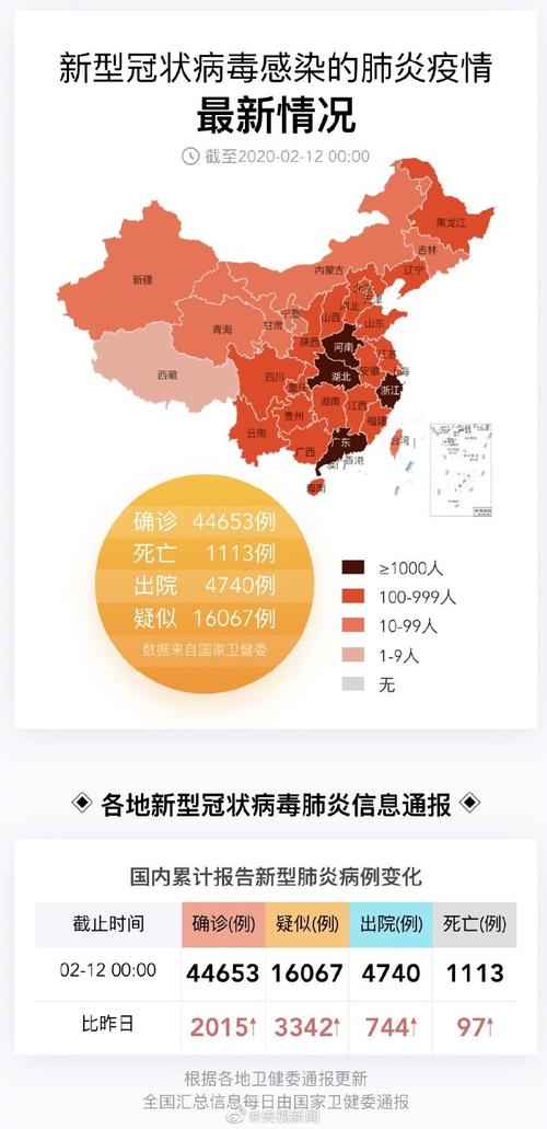 南坊疫情地图,实时更新,了解疫情发展