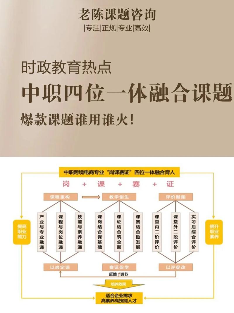 平单与双收,抖音业务的高效模式指南