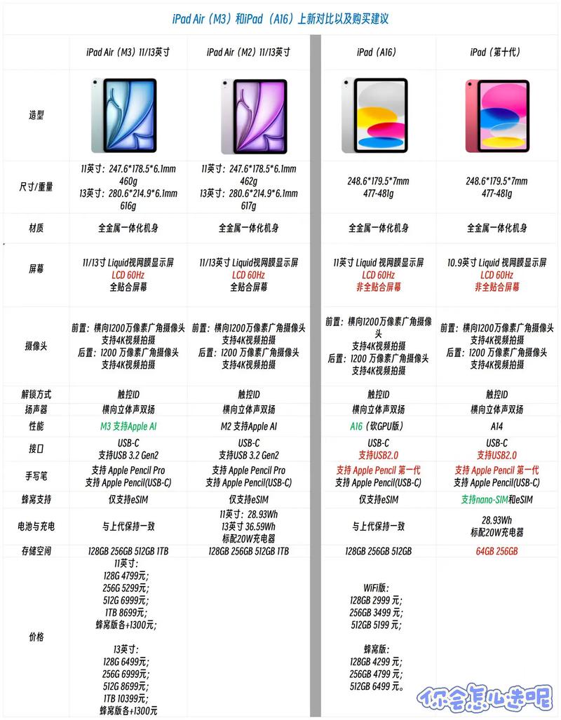 惠普惠普台式电脑与Win7平板电脑的性价比指南