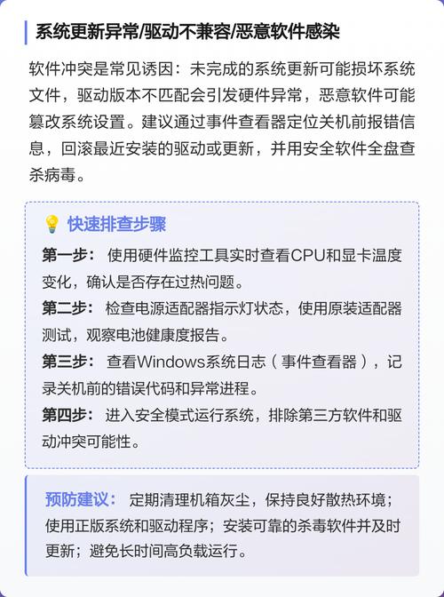 电脑无法关机的常见原因及解决方法指南