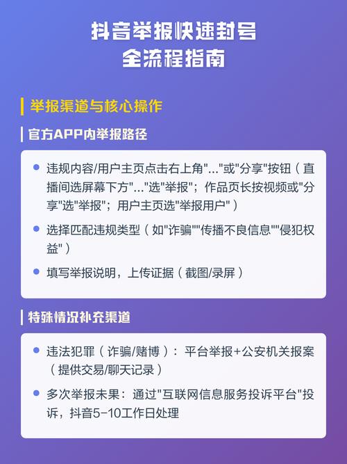 如何识别和防范抖音账号被恶意播放，指南与技巧