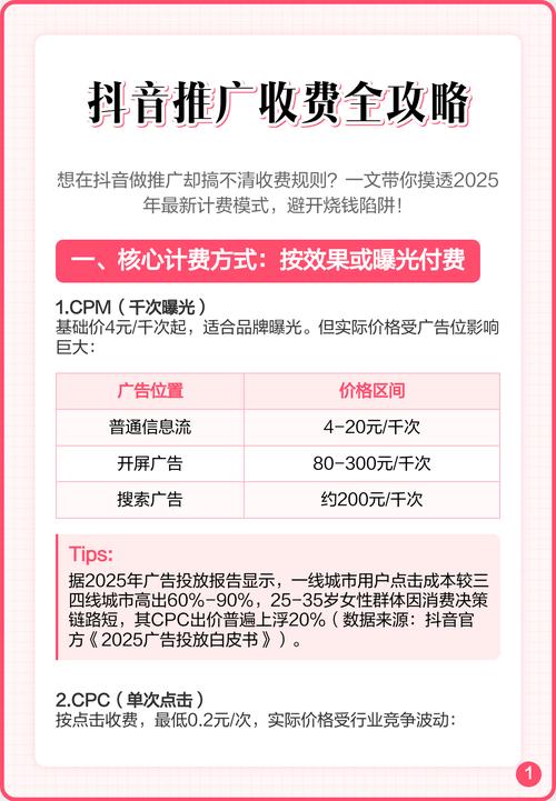优化全网抖音自助下单平台推广指南