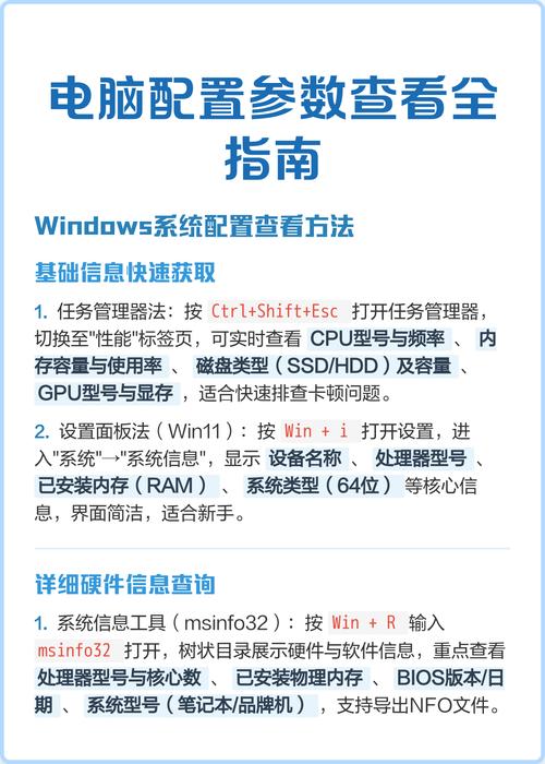 作图电脑配置指南，从硬件到软件的全解析