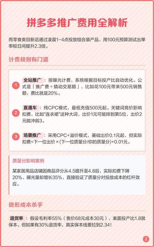 长沙网络推广费用解析,你值得知道!