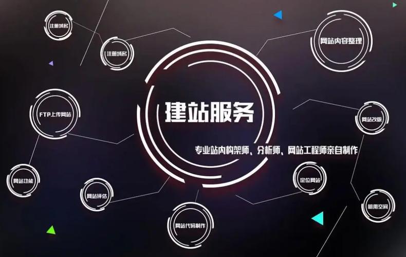 深圳专业网站建设团队,专业与专业的结合