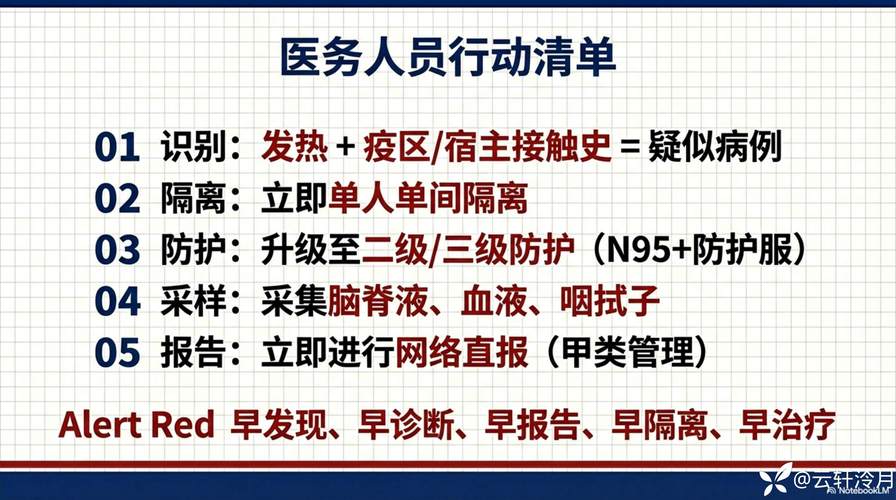 垫江县疫情防控指南