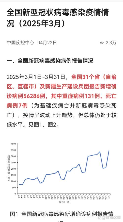新冠疫情最新消息,全球疫情防控新趋势