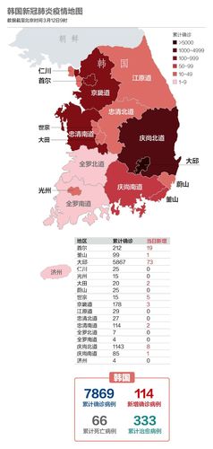 德国和美国疫情期间最新消息指南